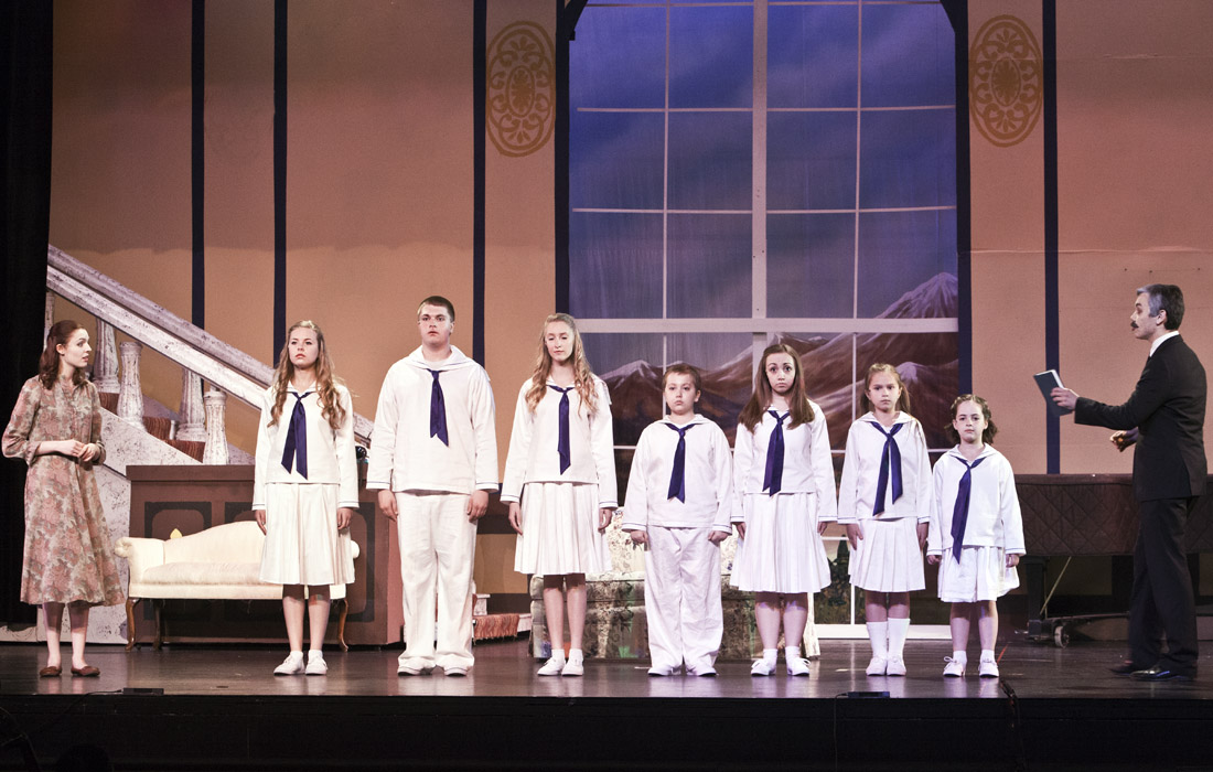 The Sound of Music production