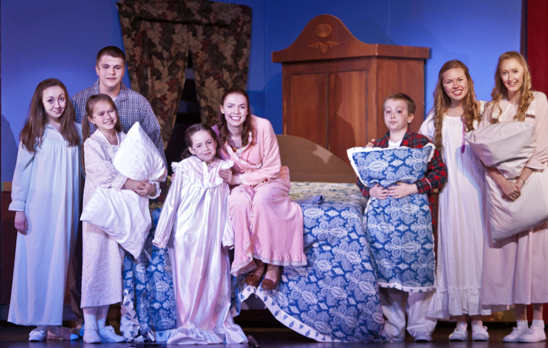 The Sound of Music production